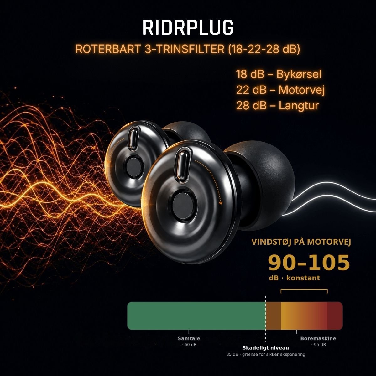 Ridrplug — Kør længere. Hør bedre. Skarpere fokus - DK | Ridrplug