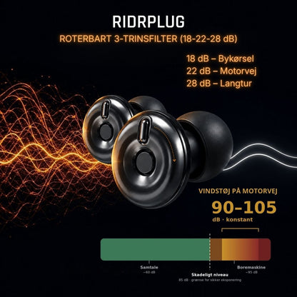 Ridrplug — Kør længere. Hør bedre. Skarpere fokus - DK | Ridrplug